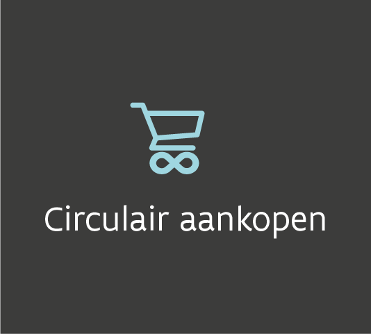 Circulair aankopen