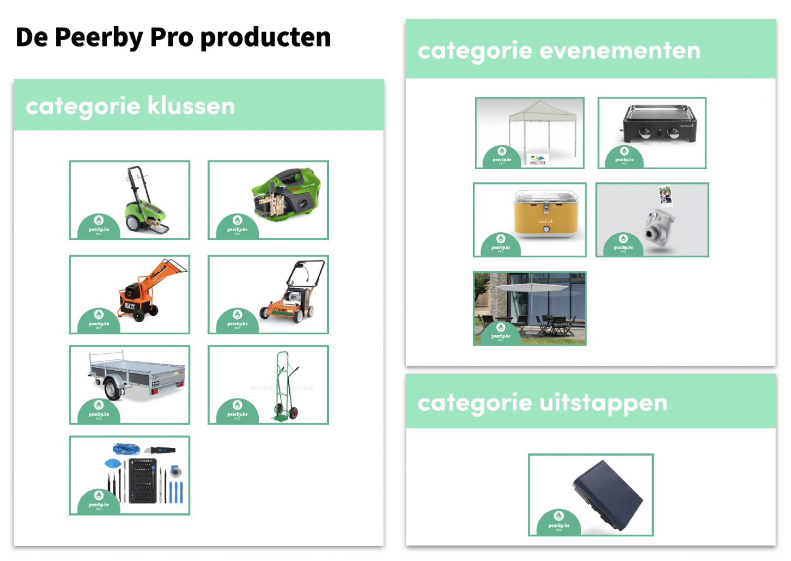 De Peerby Pro producten