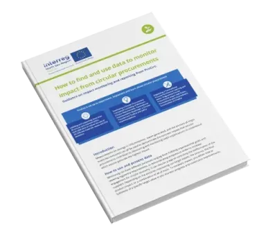 Monitoring guidance procirc