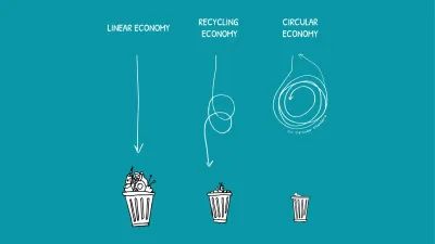 Van lineair naar circulair