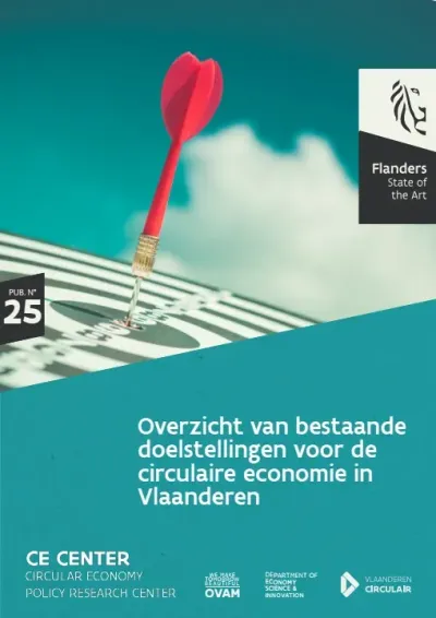Overzicht van bestaande doelstellingen voor de circulaire economie rapport