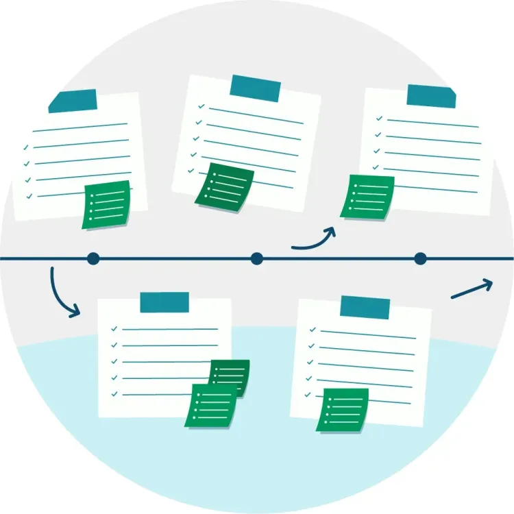 Meerjarenplanning