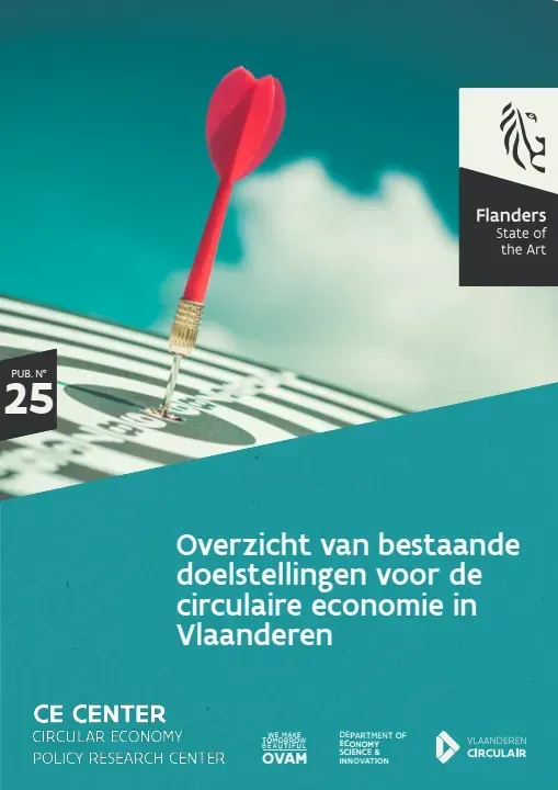Overzicht van bestaande doelstellingen voor de circulaire economie rapport