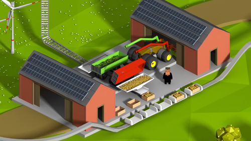 Reburg Bio-net 2